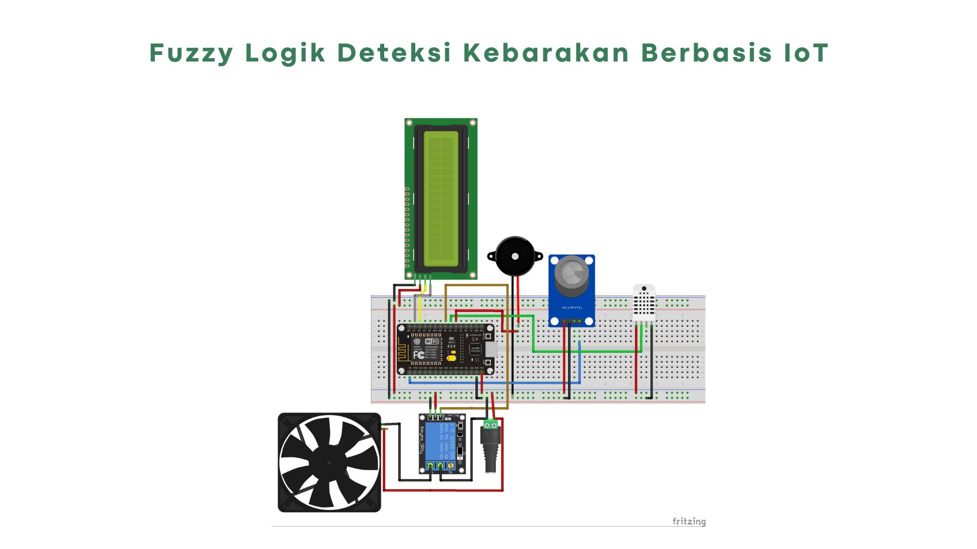 Fuzzy Logik Deteksi Kebarakan Berbasis IoT